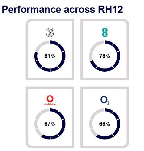 Ringley Oak- Mobi...