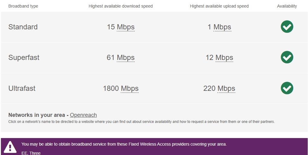 broadband cornflower