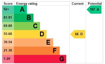 Upper Birchley Cottage EPC.jpg