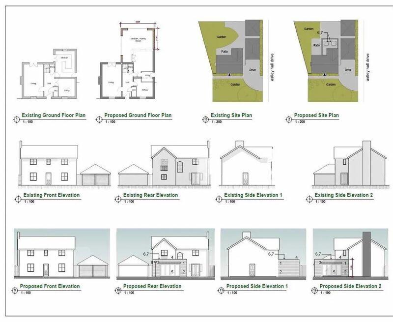 Planning permission