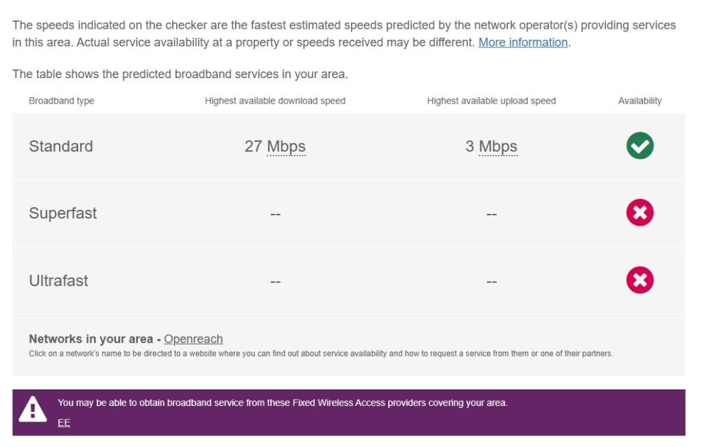 Broadband 