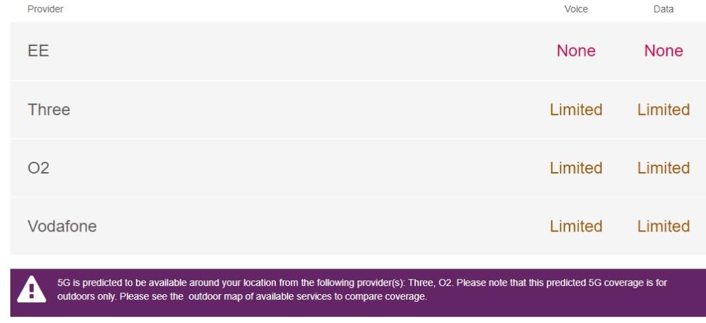 Broadband