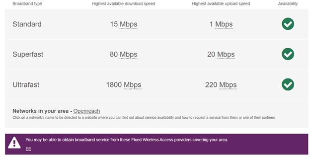 Broadband