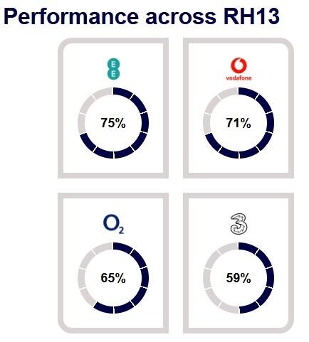 new street- Mobil...