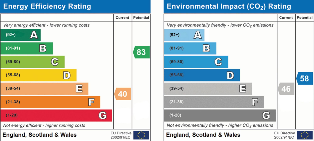 EPC - E
