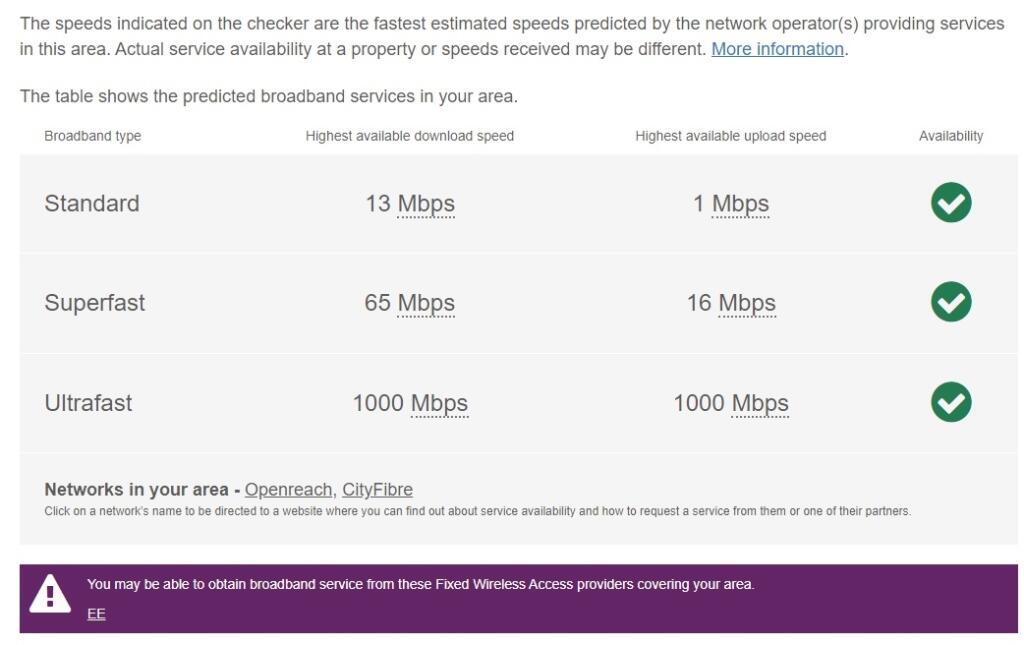 BW Broadband