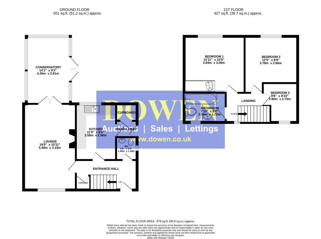RenderPlan