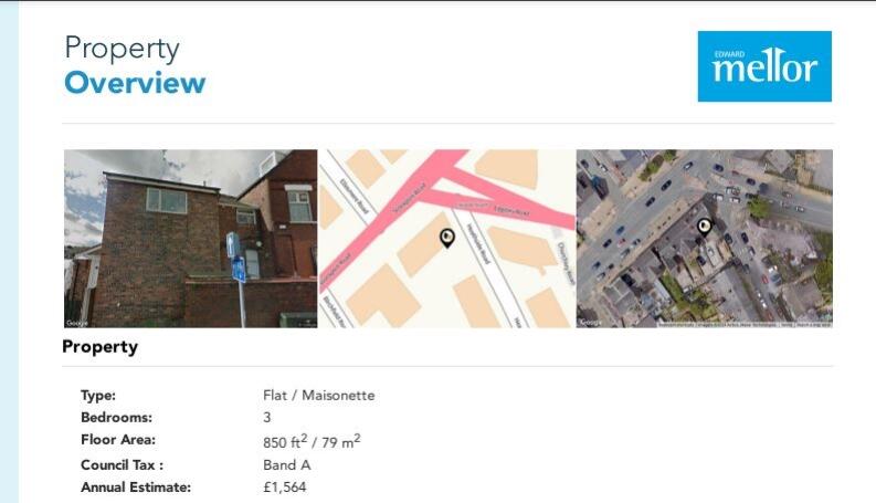Property Overview