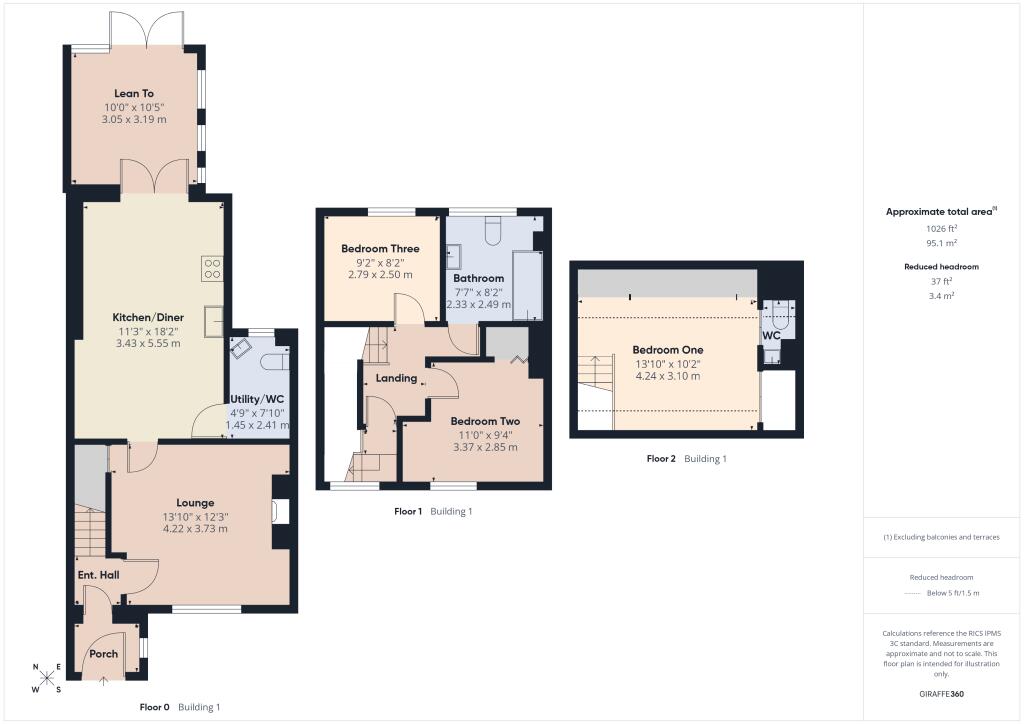 2D Plan