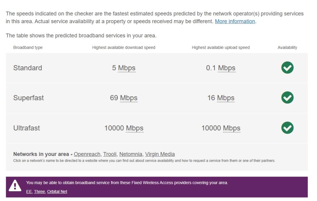 Broadband