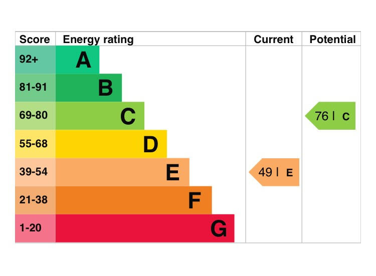 199_18. 16 Ridgefield Road EPC 15_03_2025.jpg