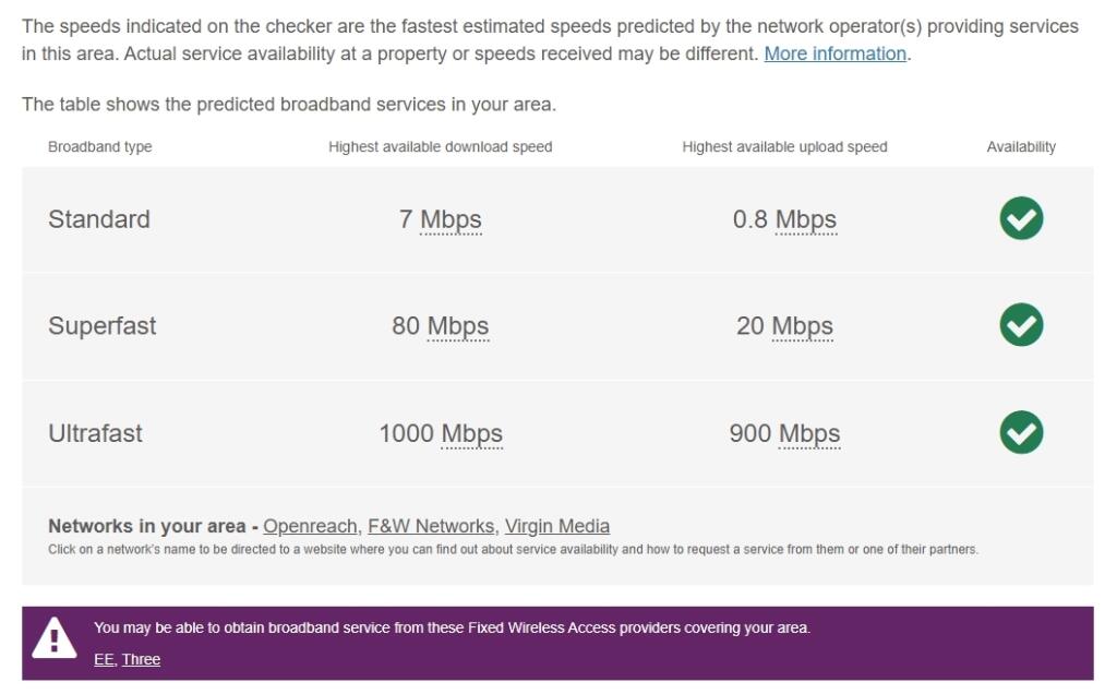Greenacres, Broad...