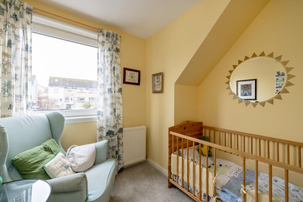 PropertyImages