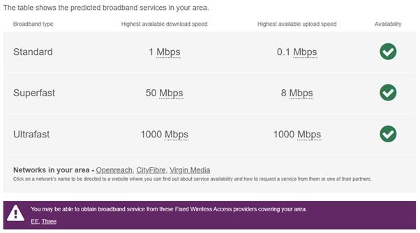 Broadband