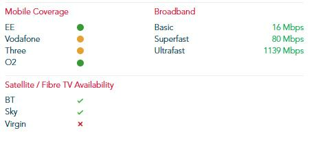 Beechic retail unit wifi .png