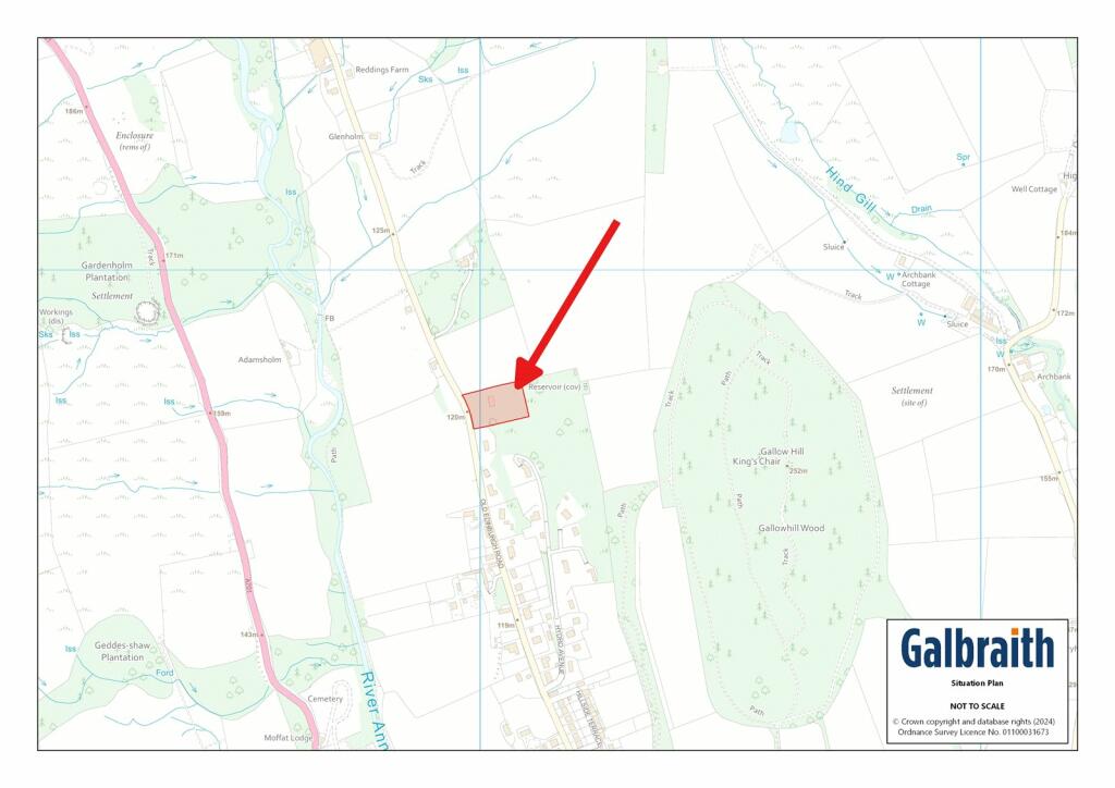 Situation Plan