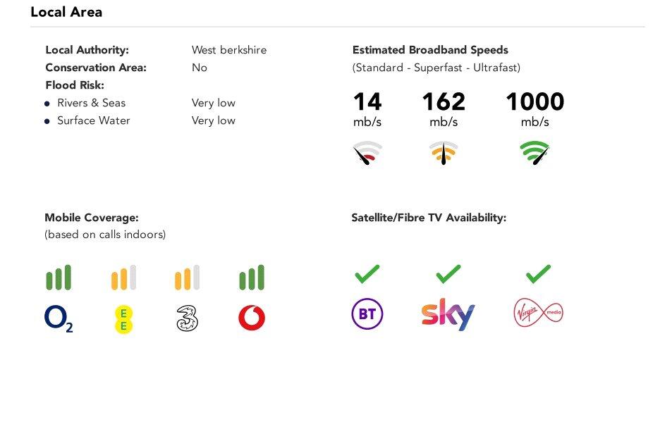 Material Information