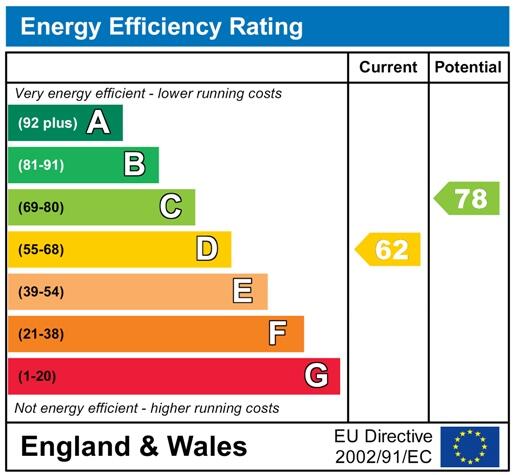 EnergyChartPP3802.jp