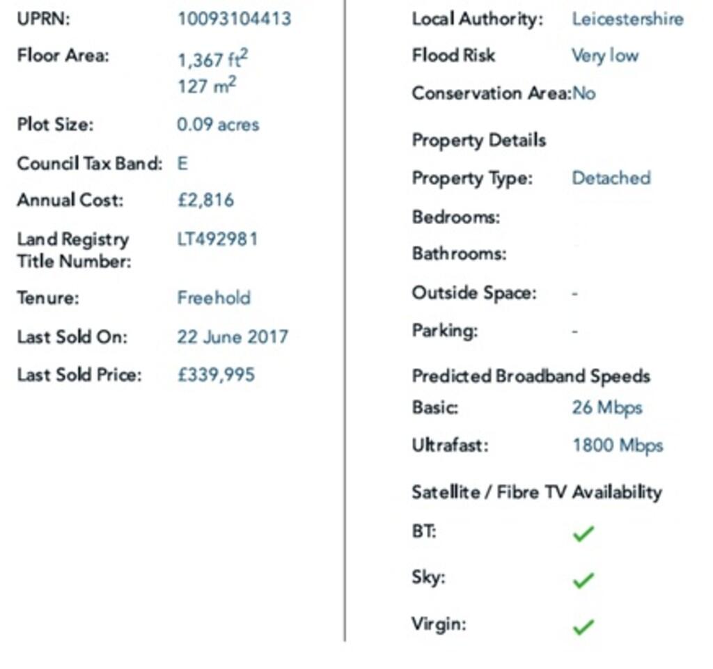 OV