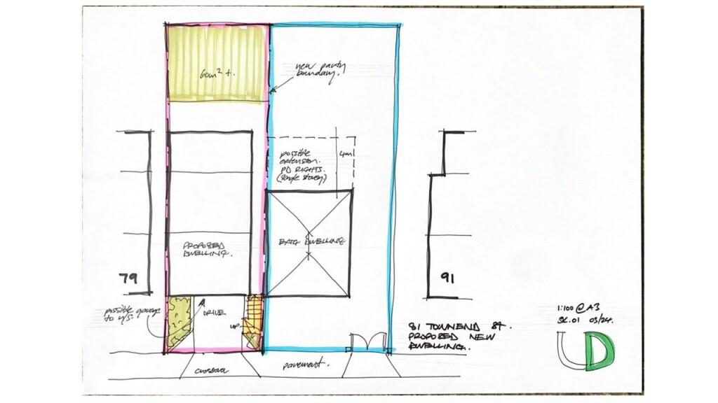LAND SKETCHES 1