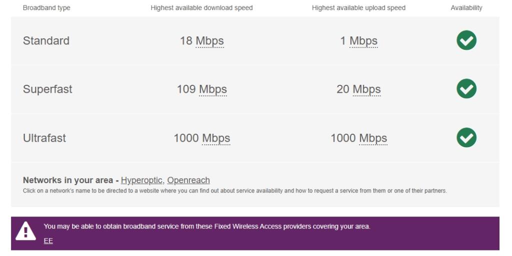Broadband