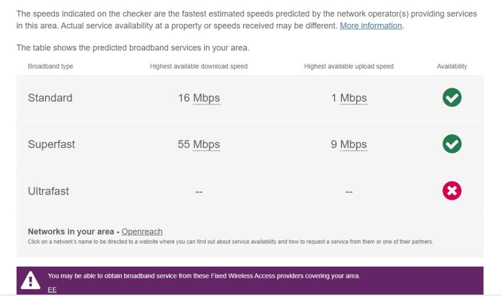 Broadband SN