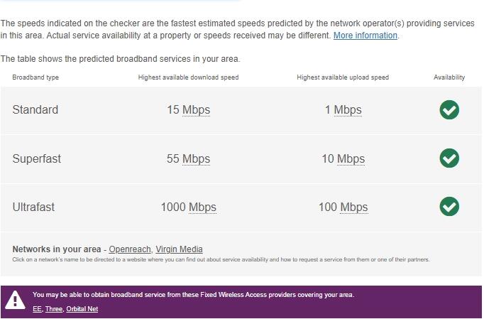Broadband