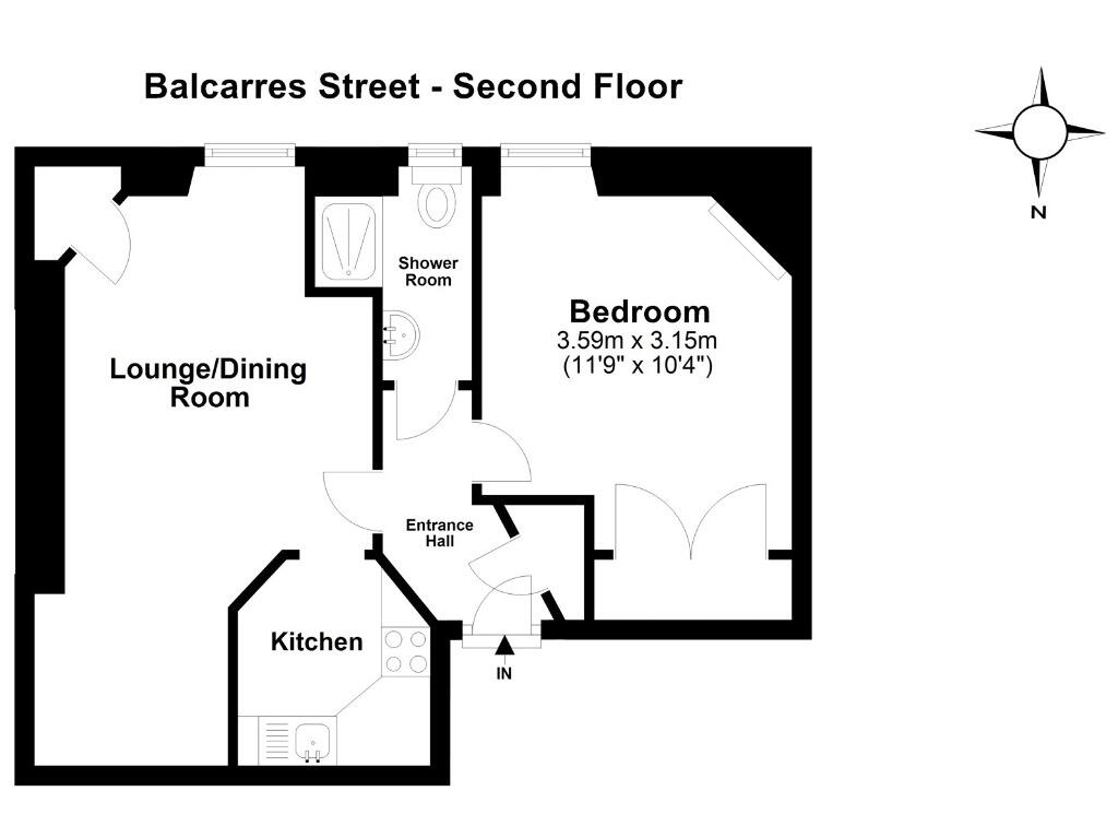 PropertyImages