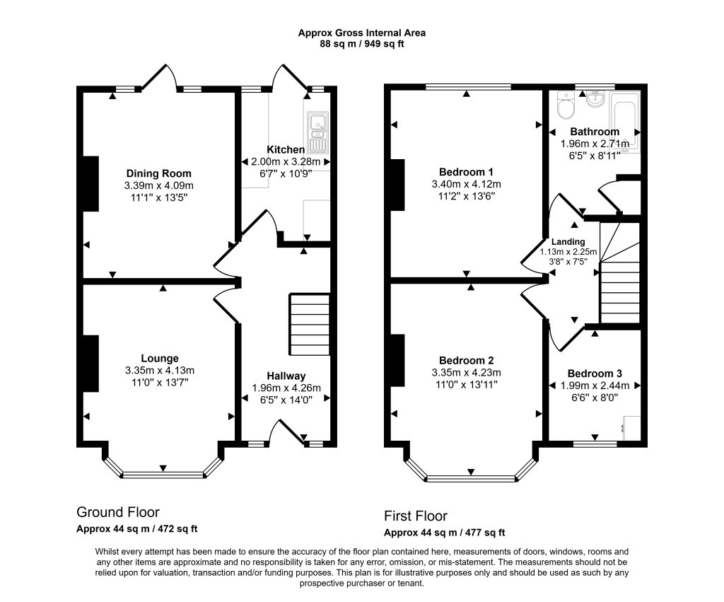 9 Harold Road, Park Royal, London, NW10 7BG