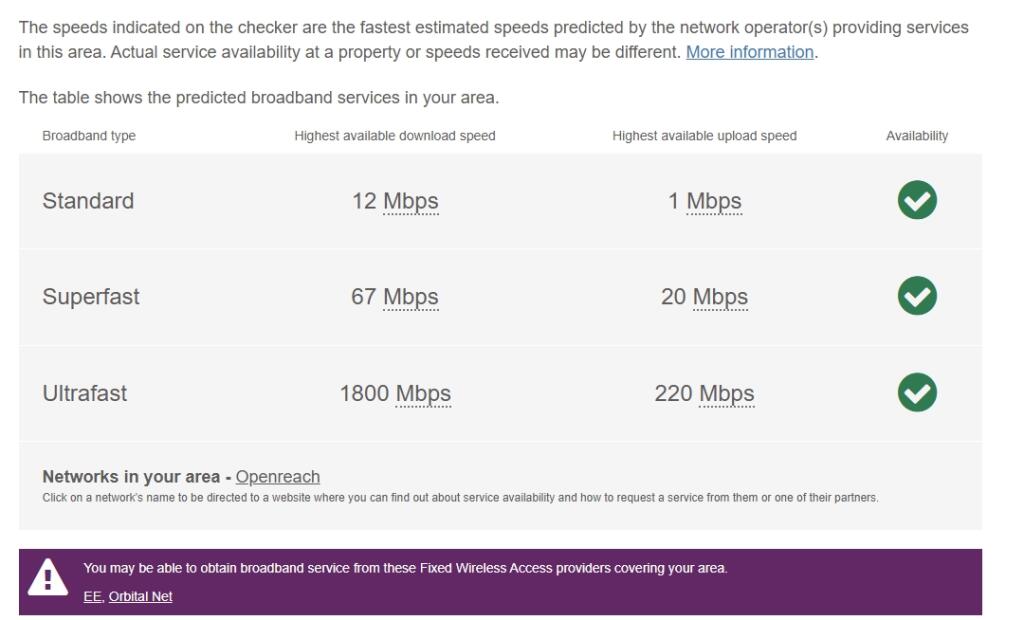 Internet 