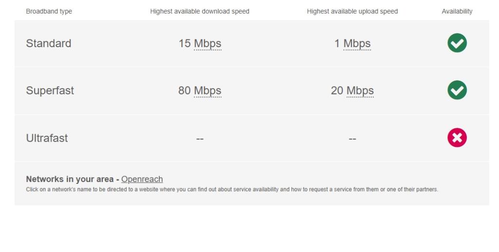 Broadband