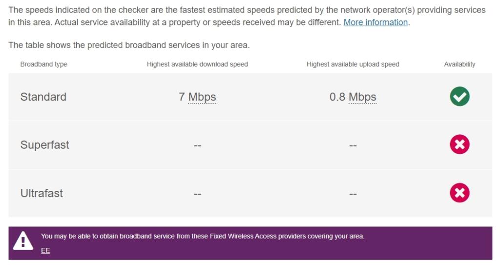 Ship Street, Broa...