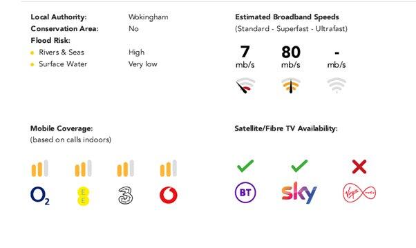 Material Information