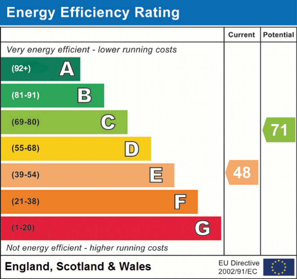 EPC - E