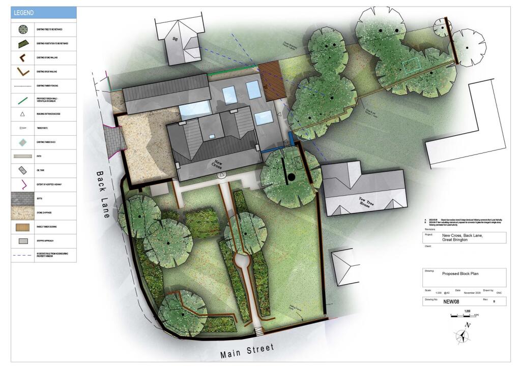 Proposed Block Plan