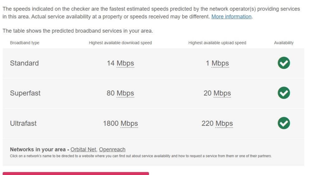 broadband admir