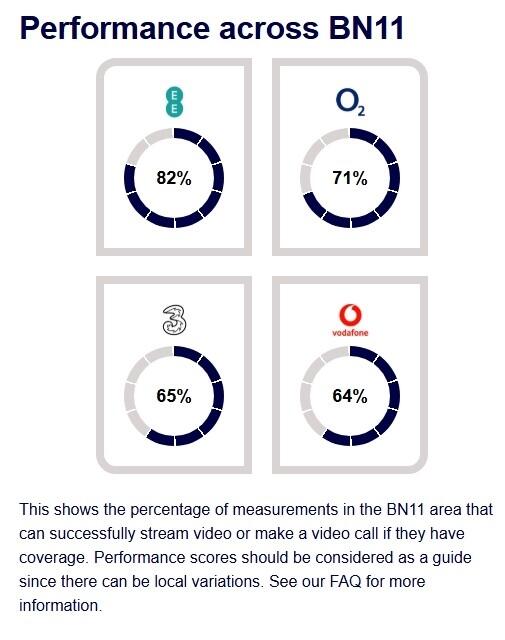 41 Pevensey Road ...