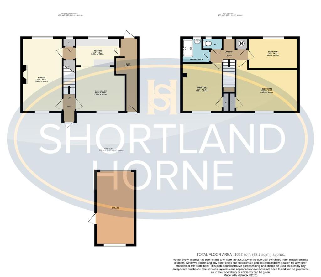 5EdinburghVillas-High copy.jpg