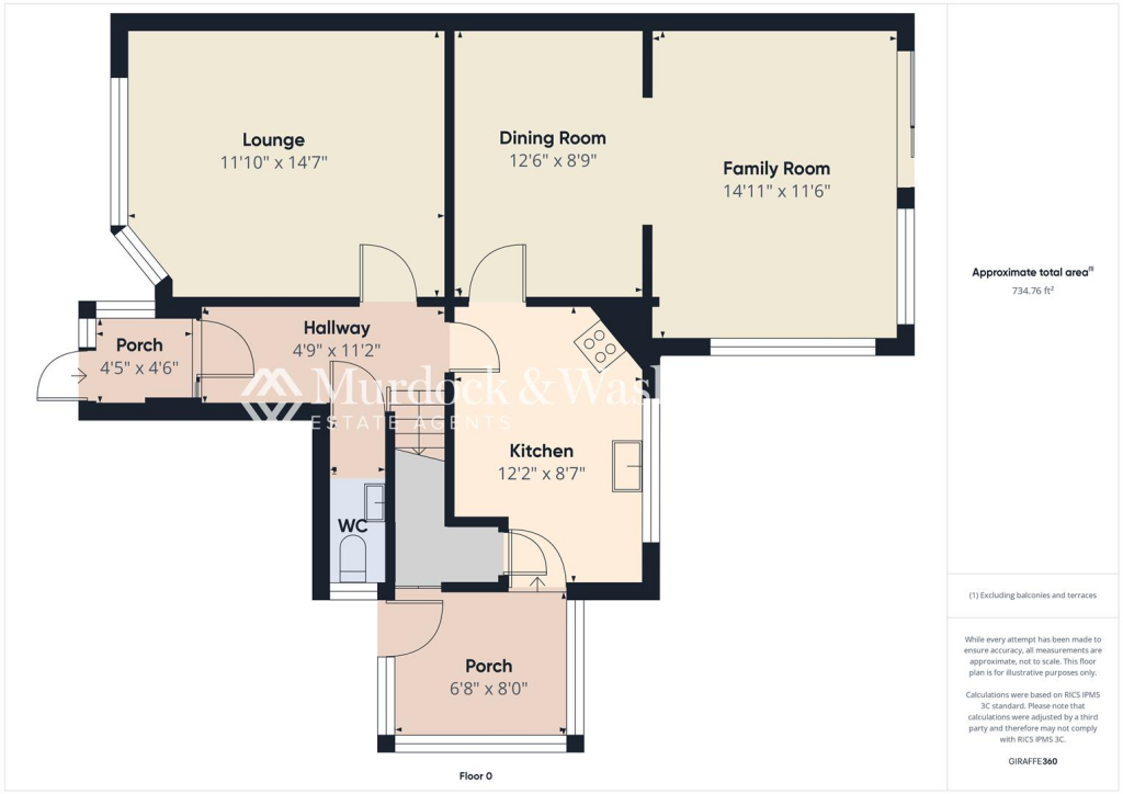 Ground Floor