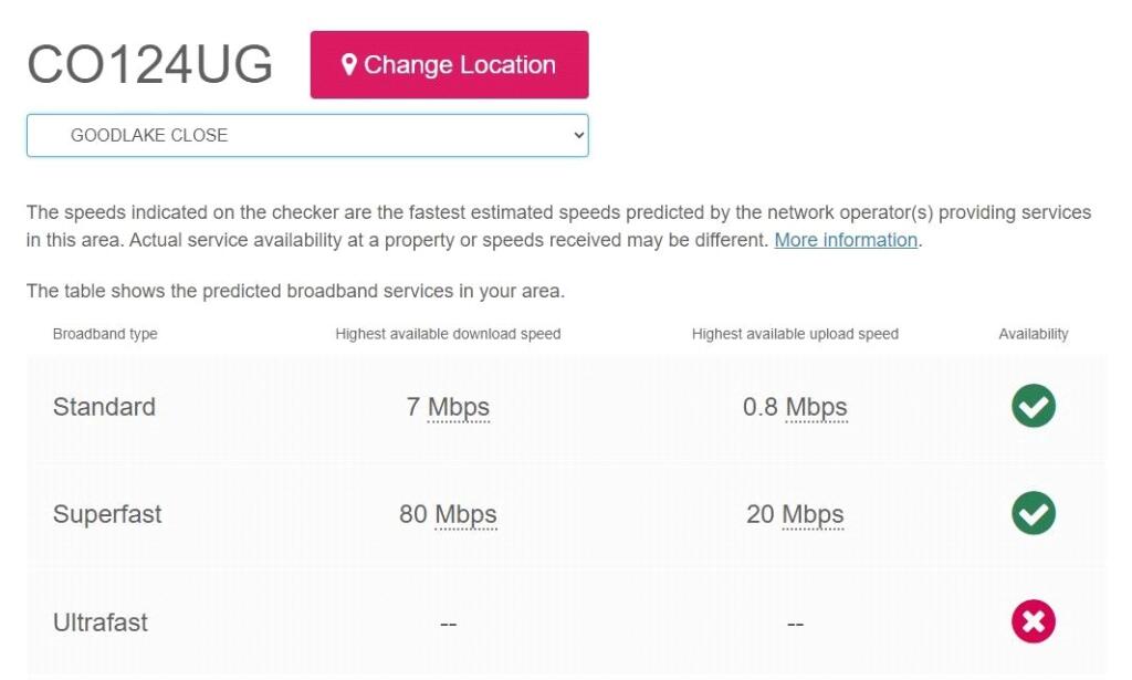 Broadband Speeds