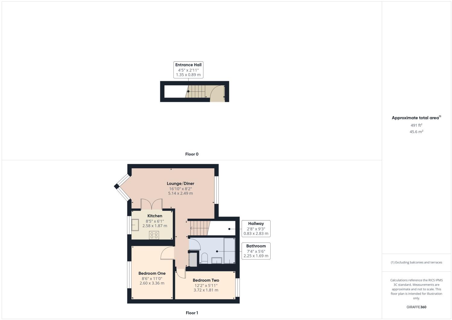 Danish Court, Werrington, Peterborough, PE4 5EN