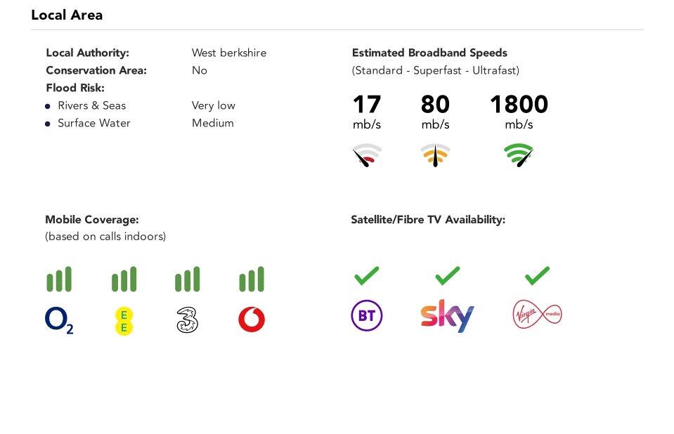 Material Information