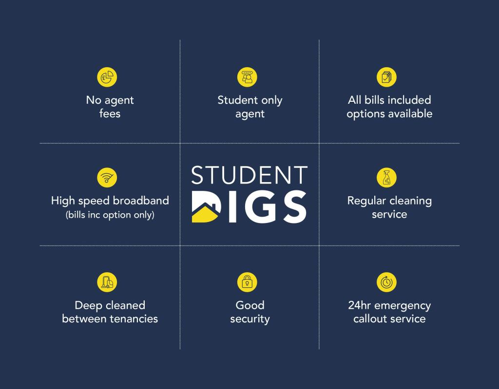 MSD_Rightmove_Featur