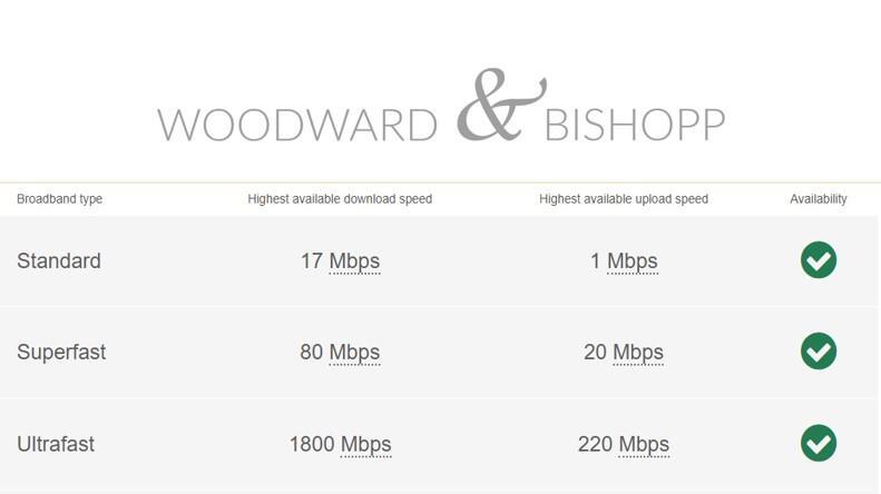 3 Harbour View - Broadband.jpg