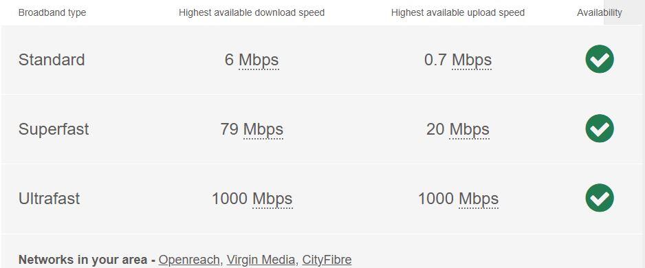 Broadband
