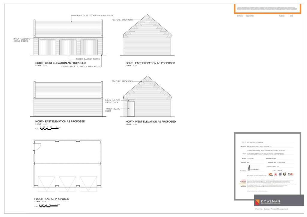 Garage Plans
