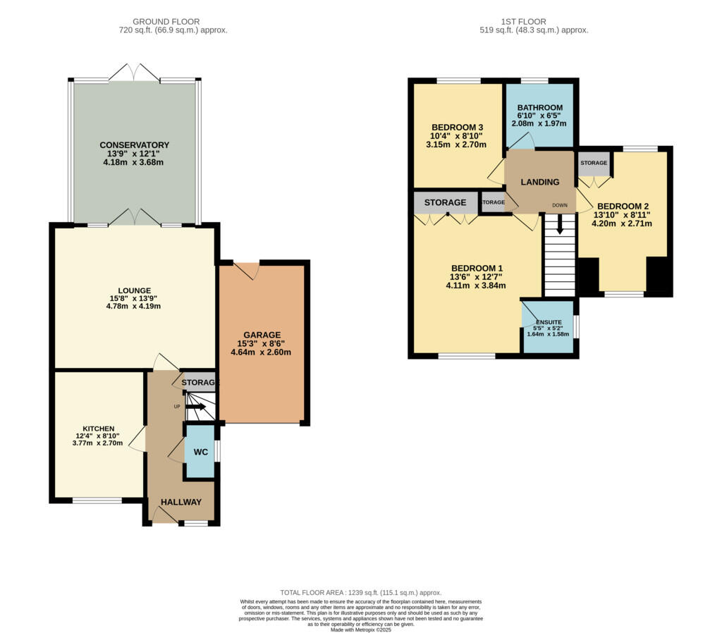 RenderPlan