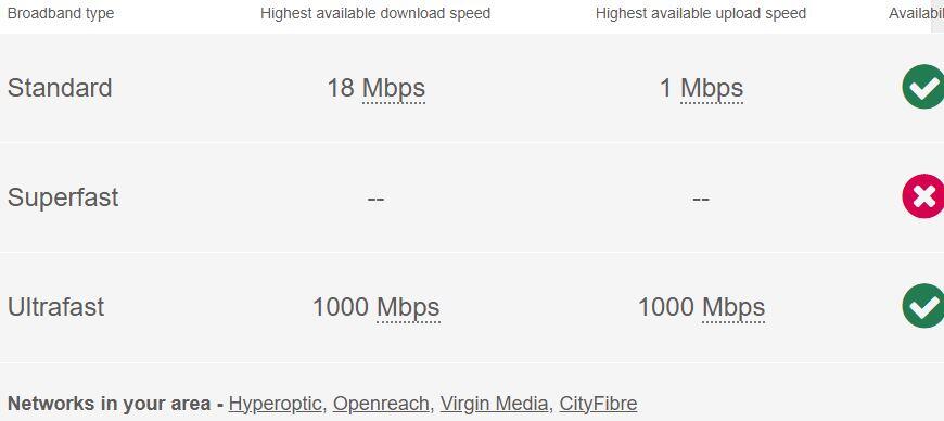 Broadband