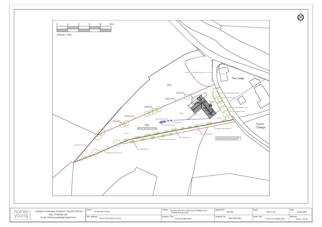 23_1813_FUL-Proposed_Block_Plan-1407742