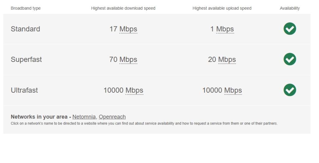 Broadband